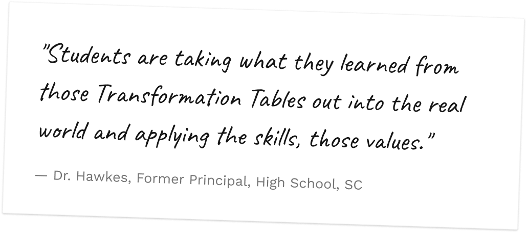 Dr. Hawkes quote